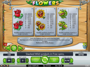 Flowers slotmaskinen SS-03