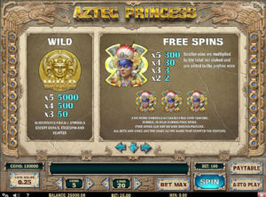 Aztec Warrior Princess slotmaskinen SS-05