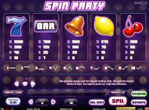 Spin Party slotmaskinen SS-03