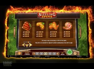 Sizzling-Spins_slotmaskinen-01